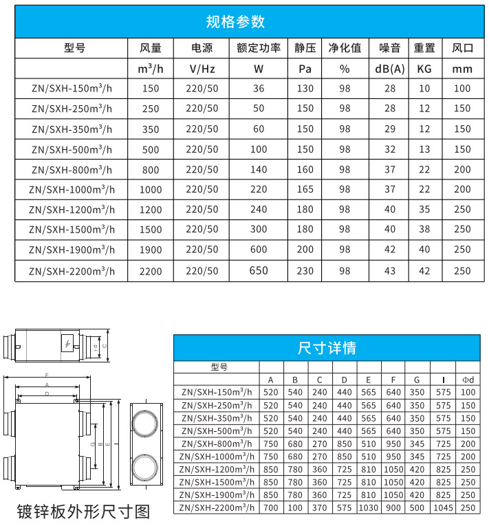 雙向流凈化一體機(jī) 雙向流凈化一體機(jī)